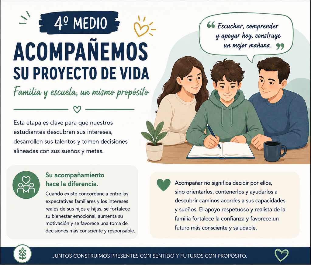 “El apoyo familiar es clave para que nuestros estudiantes construyan un proyecto de vida acorde a sus intereses, habilidades y metas futuras.”